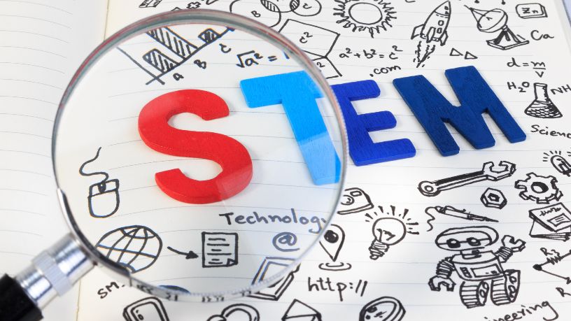 SUDU Tecnologia Educacional LTDA